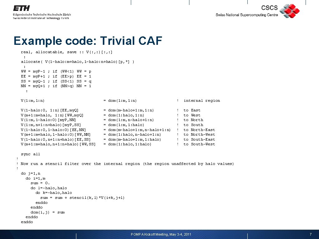 Example code: Trivial CAF real, allocatable, save : : V(: , : )[: ,