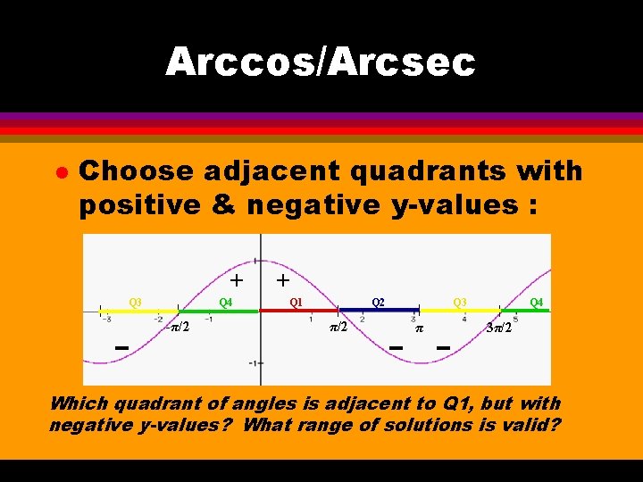 Arccos/Arcsec l Choose adjacent quadrants with positive & negative y-values : + Q 4