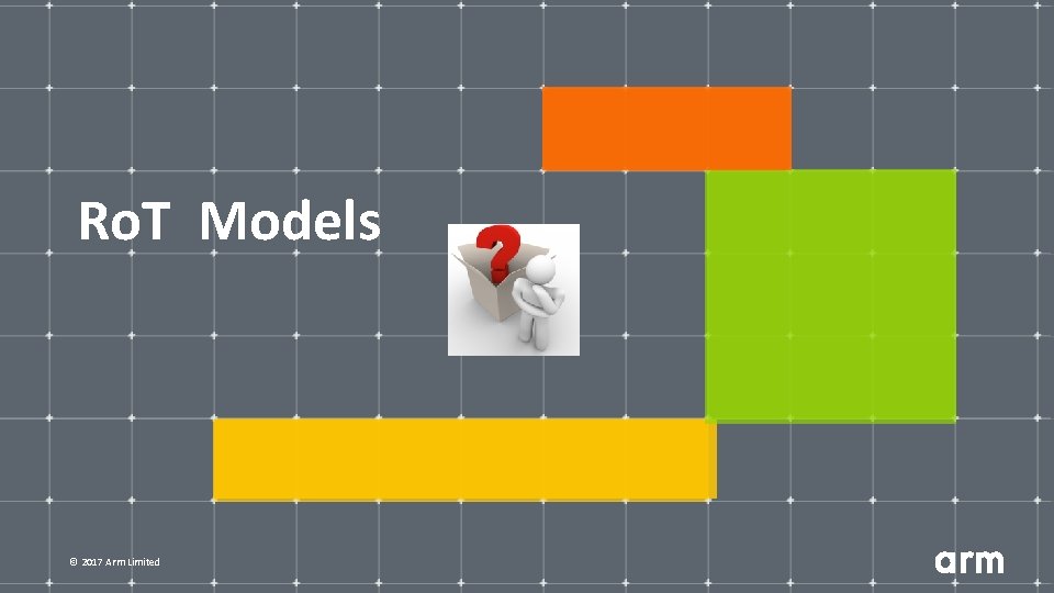 Ro. T Models © 2017 Arm Limited 