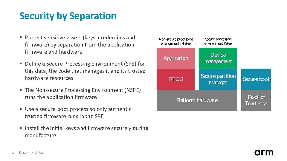 Security by Separation § Protect sensitive assets (keys, credentials and firmware) by separation from