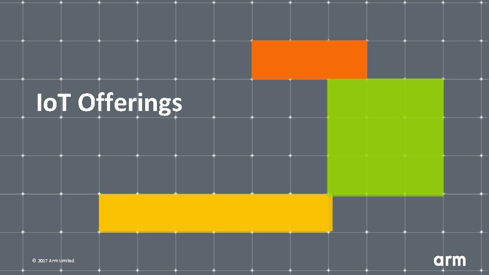 Io. T Offerings © 2017 Arm Limited 