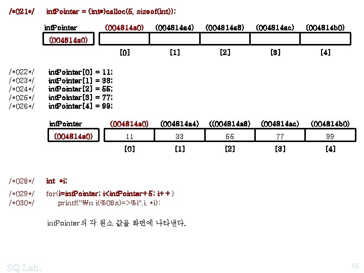 /*021*/ int. Pointer = (int*)calloc(5, sizeof(int)); int. Pointer (004814 a 0) (004814 a 4)