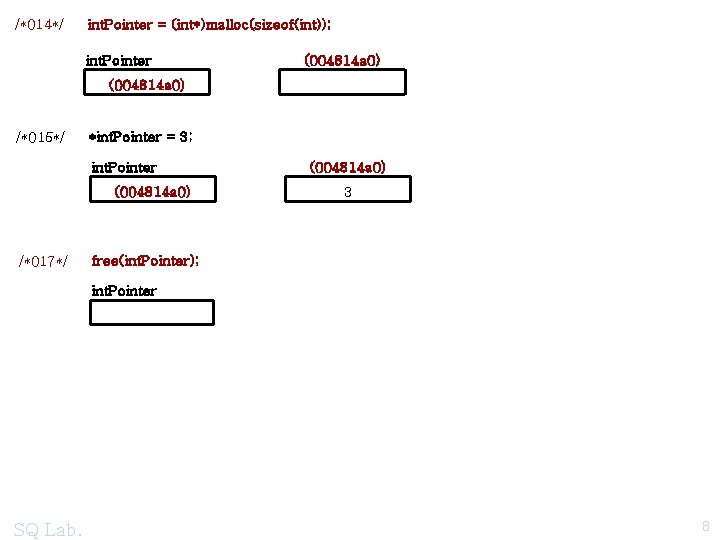 /*014*/ int. Pointer = (int*)malloc(sizeof(int)); int. Pointer (004814 a 0) /*015*/ *int. Pointer =