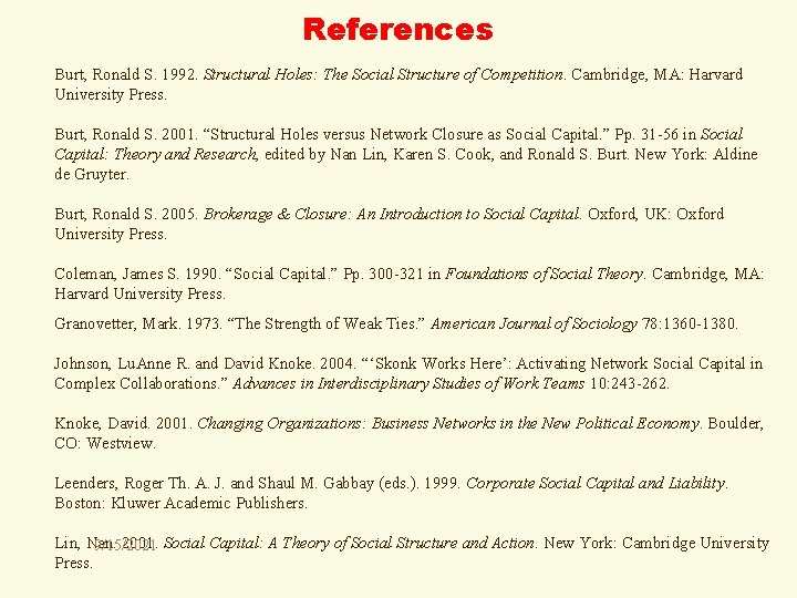 References Burt, Ronald S. 1992. Structural Holes: The Social Structure of Competition. Cambridge, MA: