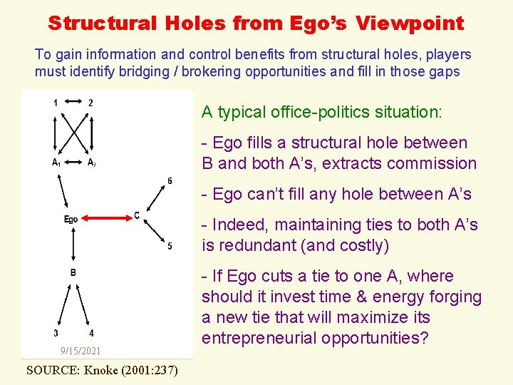 Structural Holes from Ego’s Viewpoint To gain information and control benefits from structural holes,