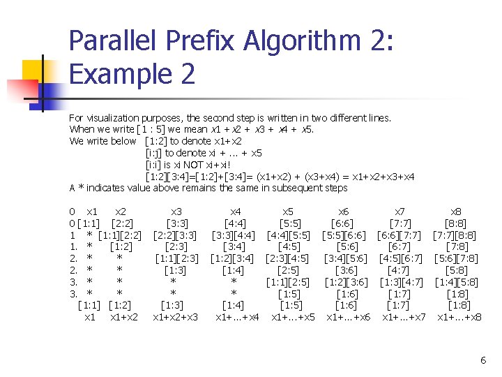 Parallel Prefix Algorithm 2: Example 2 For visualization purposes, the second step is written