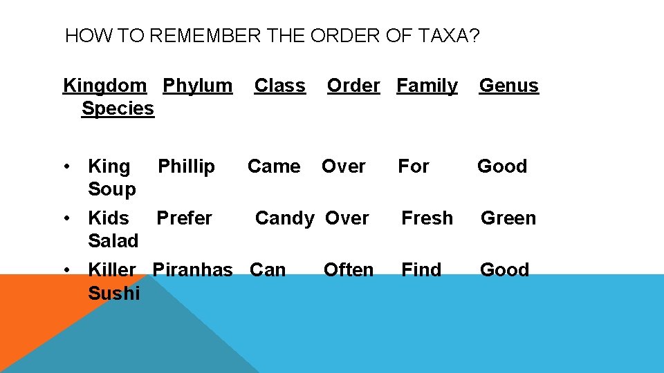 HOW TO REMEMBER THE ORDER OF TAXA? Kingdom Phylum Species Class Order Family •
