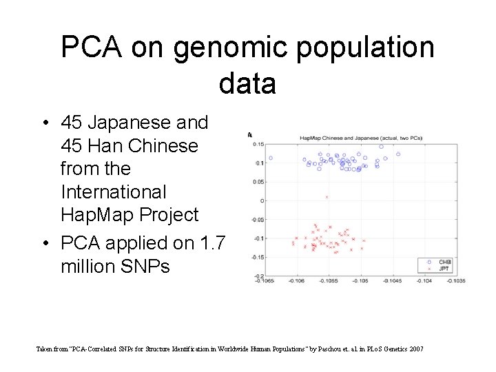 PCA on genomic population data • 45 Japanese and 45 Han Chinese from the