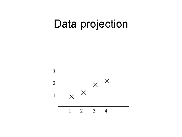 Data projection 