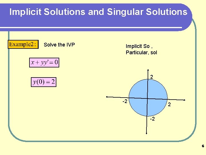 Implicit Solutions and Singular Solutions Solve the IVP Implicit So , Particular, sol 2