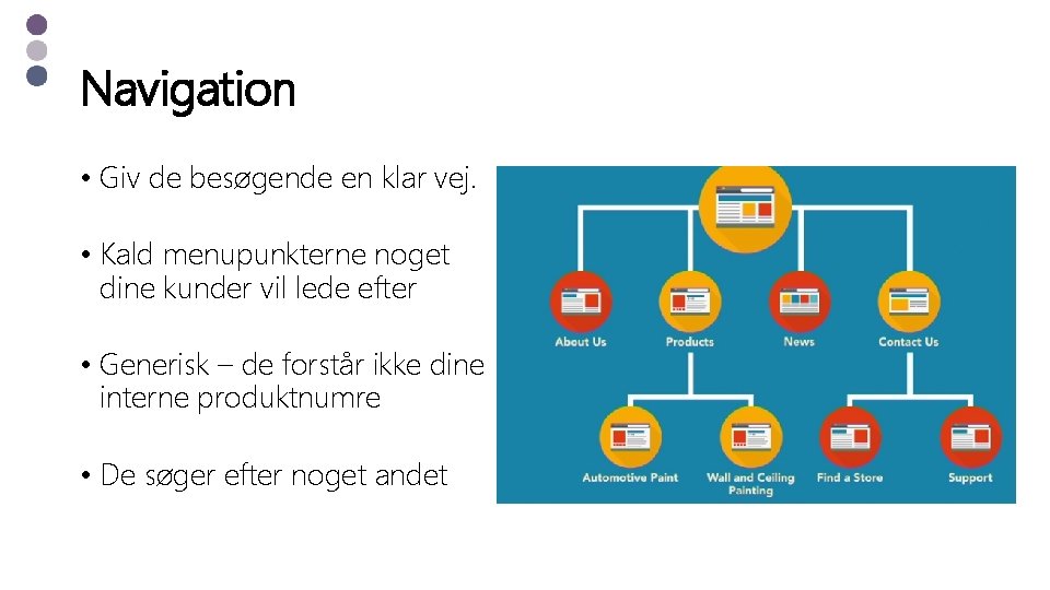 Navigation • Giv de besøgende en klar vej. • Kald menupunkterne noget dine kunder