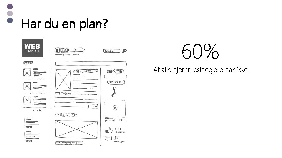 Har du en plan? 60% Af alle hjemmesideejere har ikke 