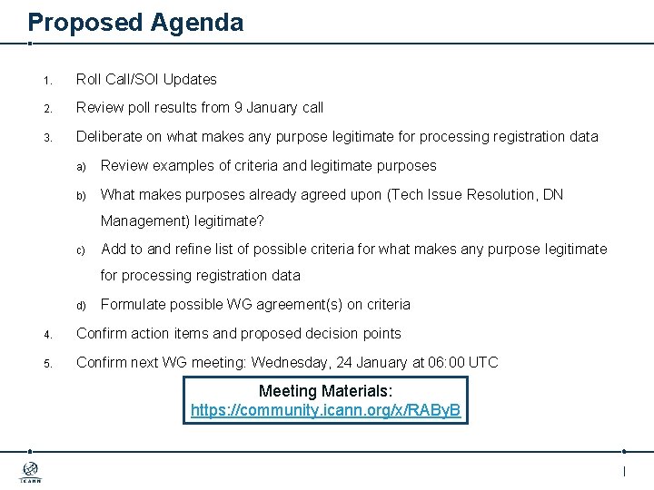 Proposed Agenda 1. Roll Call/SOI Updates 2. Review poll results from 9 January call