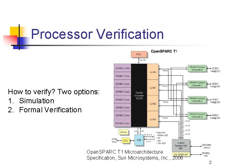 Microprocessor Validation Testing Automatic Abstraction of Microprocessors for Verification Bryan Brady