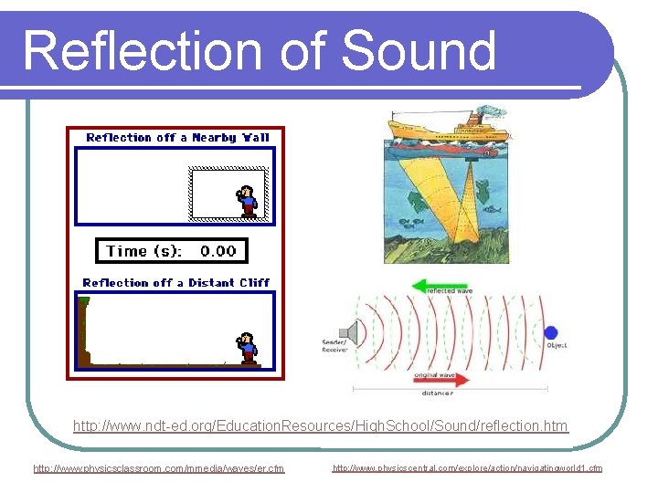 Reflection of Sound http: //www. ndt-ed. org/Education. Resources/High. School/Sound/reflection. htm http: //www. physicsclassroom. com/mmedia/waves/er.