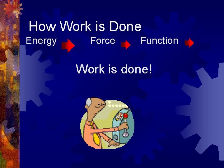How Work is Done Energy Force Function Work is done! 