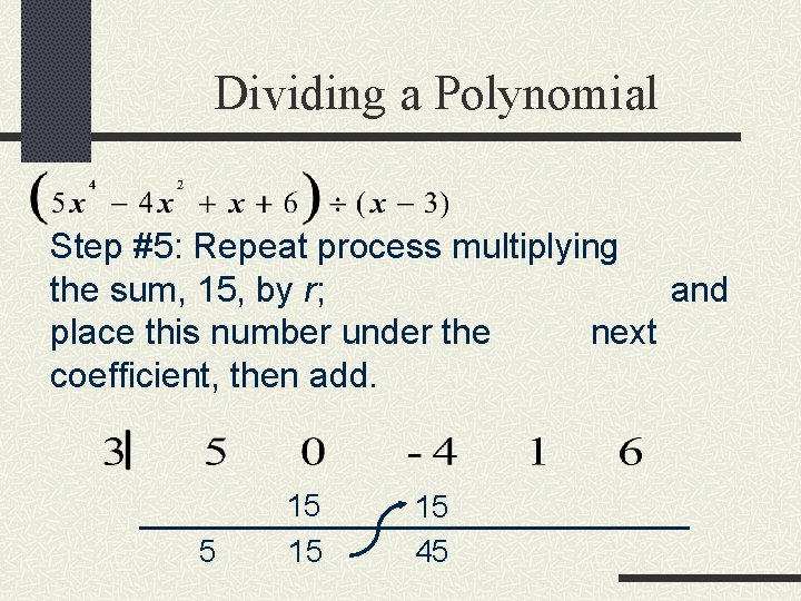 Dividing a Polynomial Step #5: Repeat process multiplying the sum, 15, by r; and