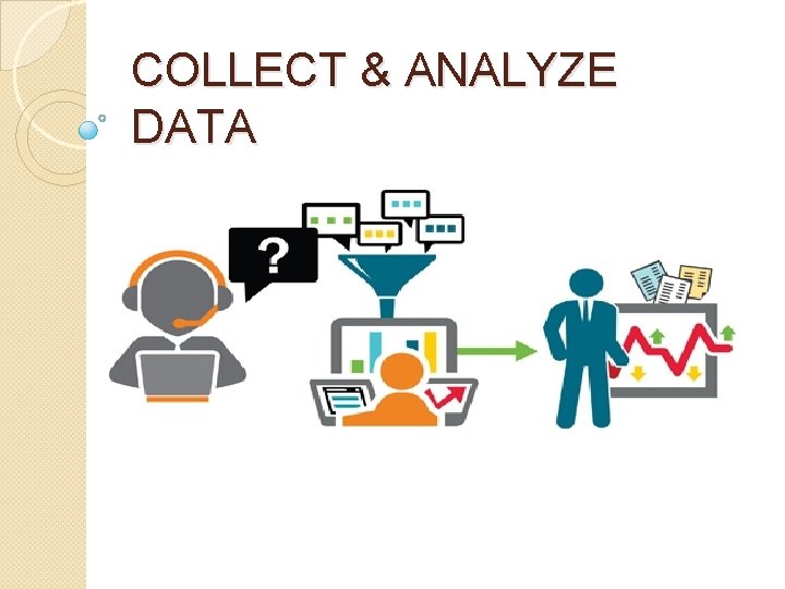 COLLECT & ANALYZE DATA 