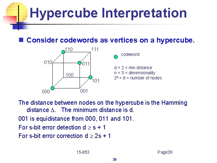 Hypercube Interpretation n Consider codewords as vertices on a hypercube. 110 111 codeword 010