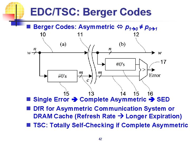 EDC/TSC: Berger Codes n Berger Codes: Asymmetric p 1 0 ≠ p 0 1