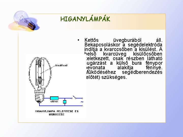 HIGANYLÁMPÁK • Kettős üvegburából áll. Bekapcsoláskor a segédelektróda indítja a kvarccsőben a kisülést. A