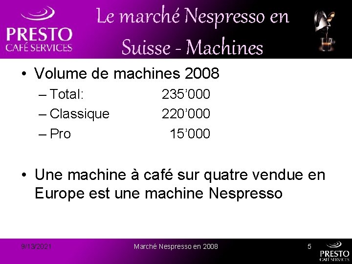 Le marché Nespresso en Suisse - Machines • Volume de machines 2008 – Total: