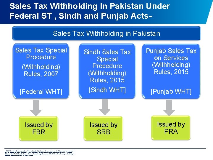 Sales Tax Withholding In Pakistan Under Federal ST , Sindh and Punjab Acts. Sales