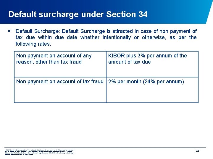Default surcharge under Section 34 § Default Surcharge: Default Surcharge is attracted in case
