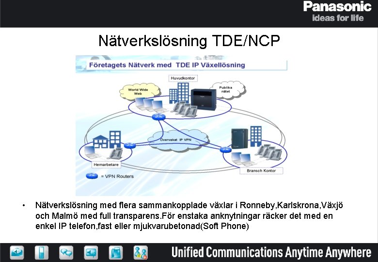 Nätverkslösning TDE/NCP • Nätverkslösning med flera sammankopplade växlar i Ronneby, Karlskrona, Växjö och Malmö