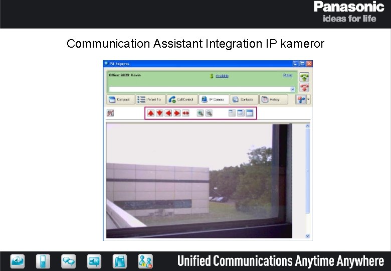Communication Assistant Integration IP kameror 
