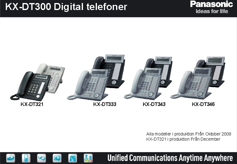 KX-DT 300 Digital telefoner KX-DT 321 KX-DT 333 KX-DT 346 Alla modeller i produktion