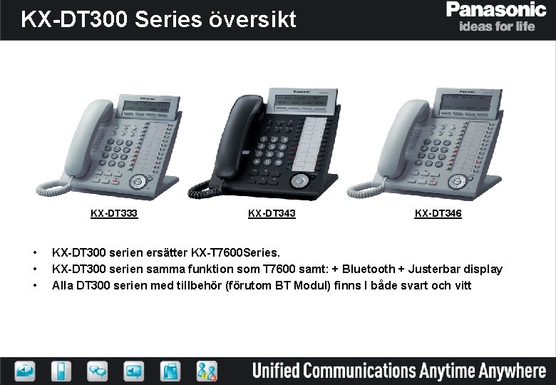 KX-DT 300 Series översikt KX-DT 333 • • • KX-DT 343 KX-DT 346 KX-DT