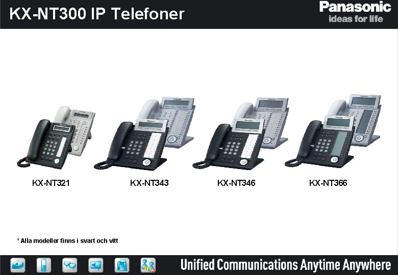 KX-NT 300 IP Telefoner KX-NT 321 * Alla modeller finns i svart och vitt
