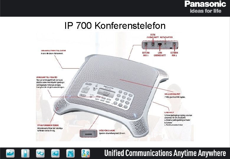 IP 700 Konferenstelefon 