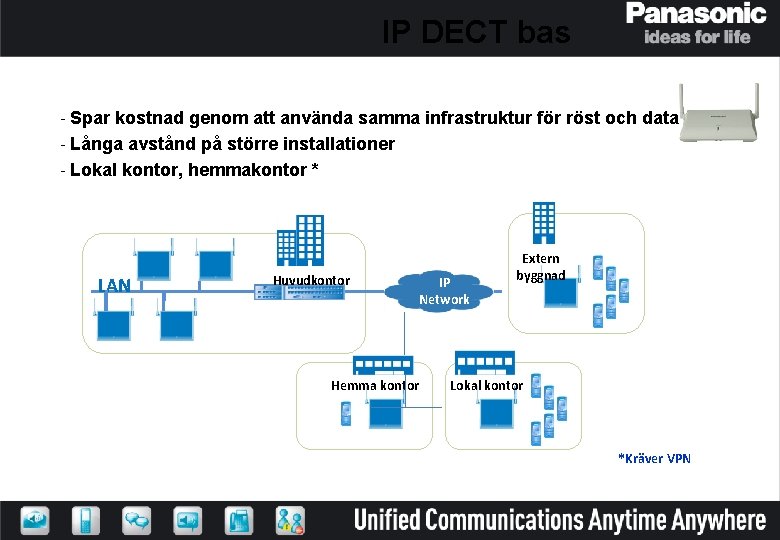 IP DECT bas - Spar kostnad genom att använda samma infrastruktur för röst och