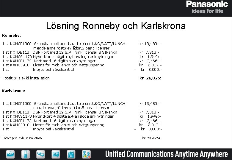 Lösning Ronneby och Karlskrona Ronneby: 1 st KXNCP 1000 Grundkabinett, med aut telefonist, KÖ/NATT/LUNCHmeddelande,