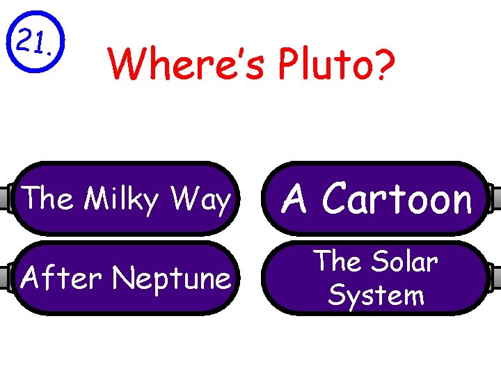 21. Where’s Pluto? The Milky Way A Cartoon After Neptune The Solar System 