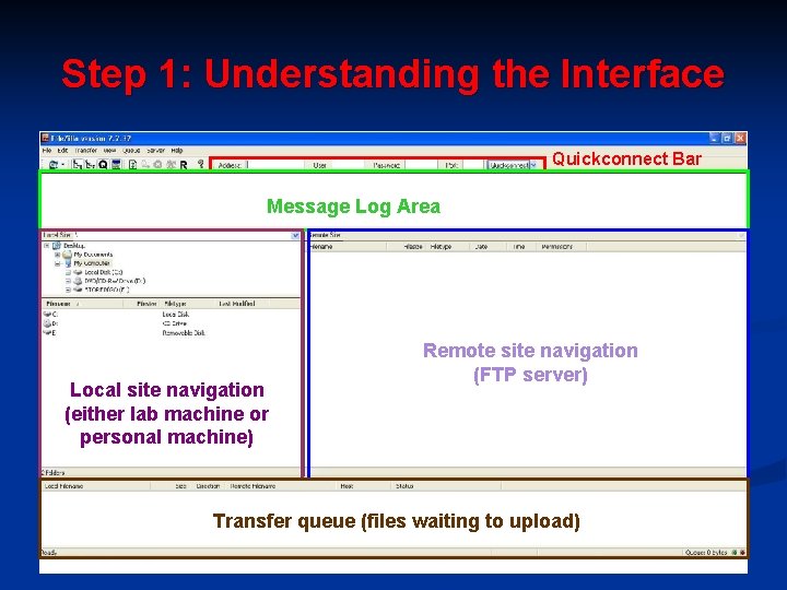 Step 1: Understanding the Interface Quickconnect Bar Message Log Area Local site navigation (either