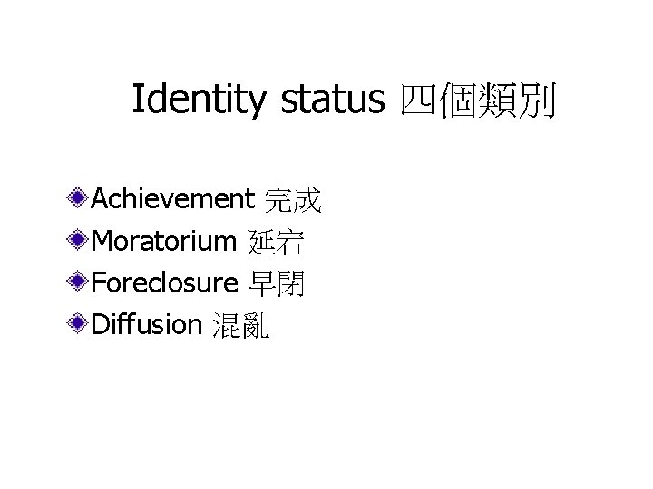 Identity status 四個類別 Achievement 完成 Moratorium 延宕 Foreclosure 早閉 Diffusion 混亂 