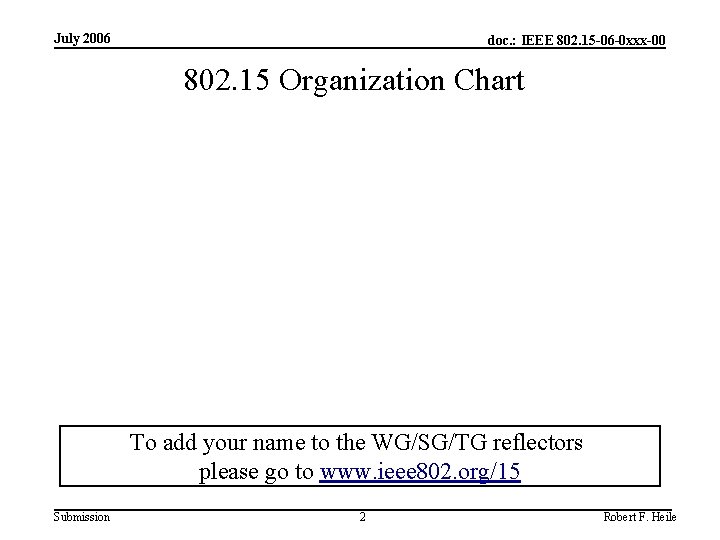 July 2006 doc. : IEEE 802. 15 -06 -0 xxx-00 802. 15 Organization Chart