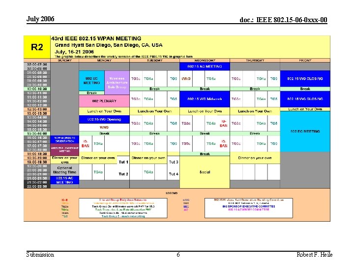 July 2006 Submission doc. : IEEE 802. 15 -06 -0 xxx-00 6 Robert F.