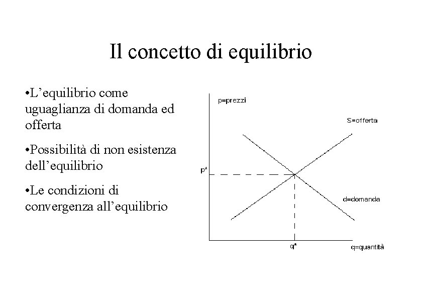 Il concetto di equilibrio • L’equilibrio come uguaglianza di domanda ed offerta • Possibilità