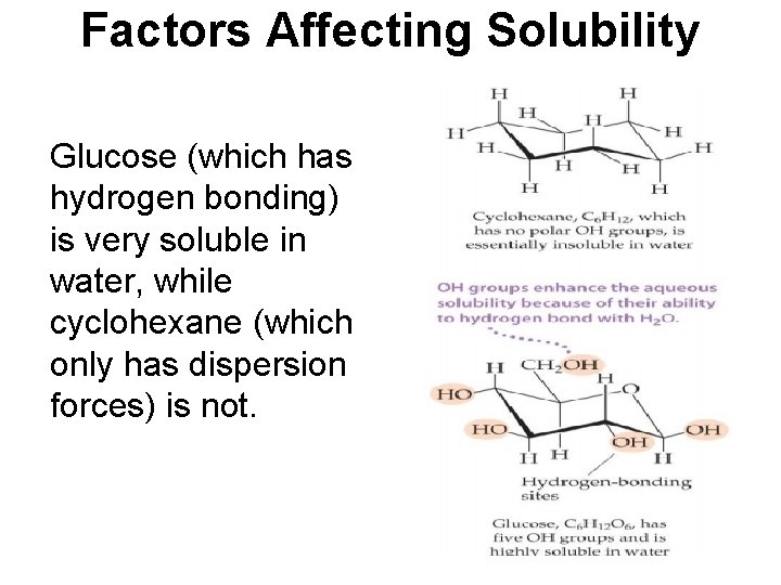 Factors Affecting Solubility Glucose (which has hydrogen bonding) is very soluble in water, while