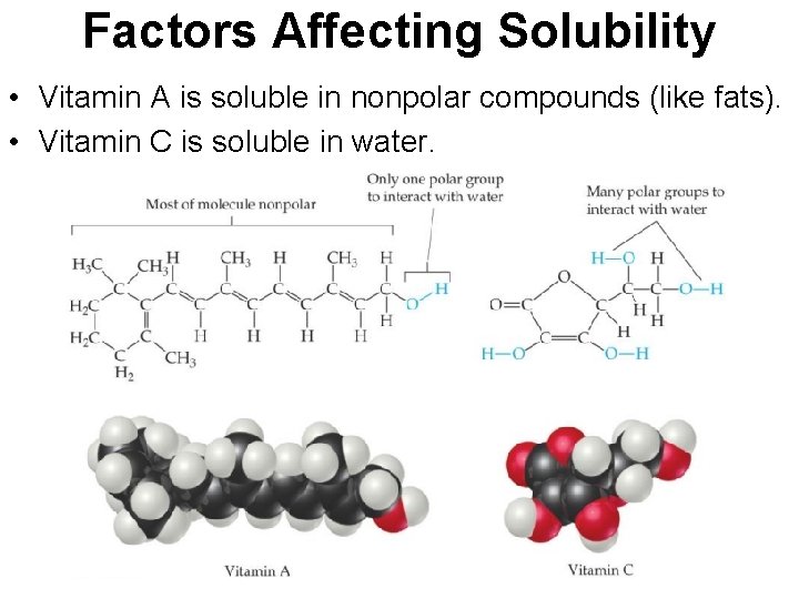 Factors Affecting Solubility • Vitamin A is soluble in nonpolar compounds (like fats). •