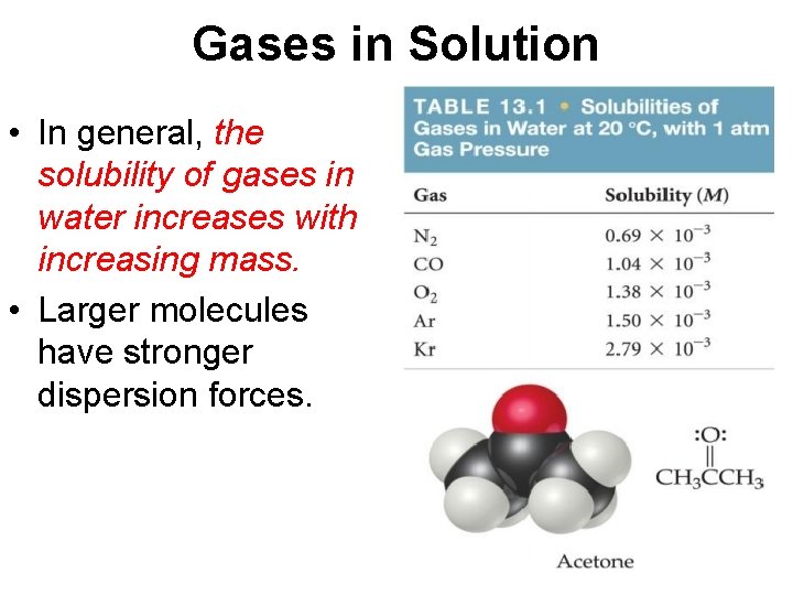 Gases in Solution • In general, the solubility of gases in water increases with