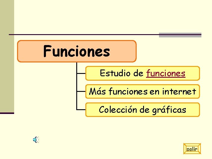 Funciones Estudio de funciones Más funciones en internet Colección de gráficas salir 