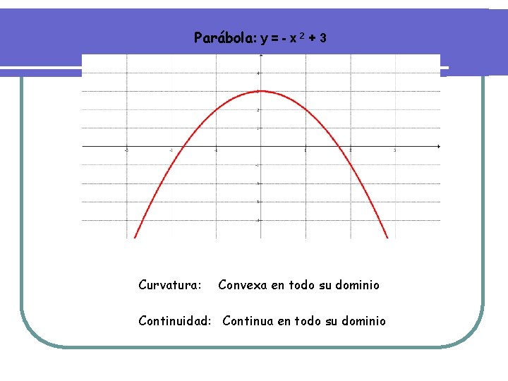 Parábola: y = - x 2 + 3 Curvatura: Convexa en todo su dominio