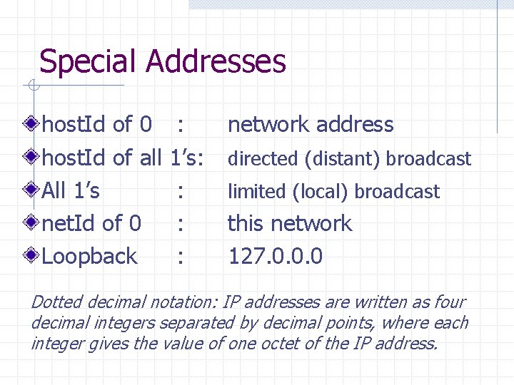 Special Addresses host. Id of 0 host. Id of all All 1’s net. Id