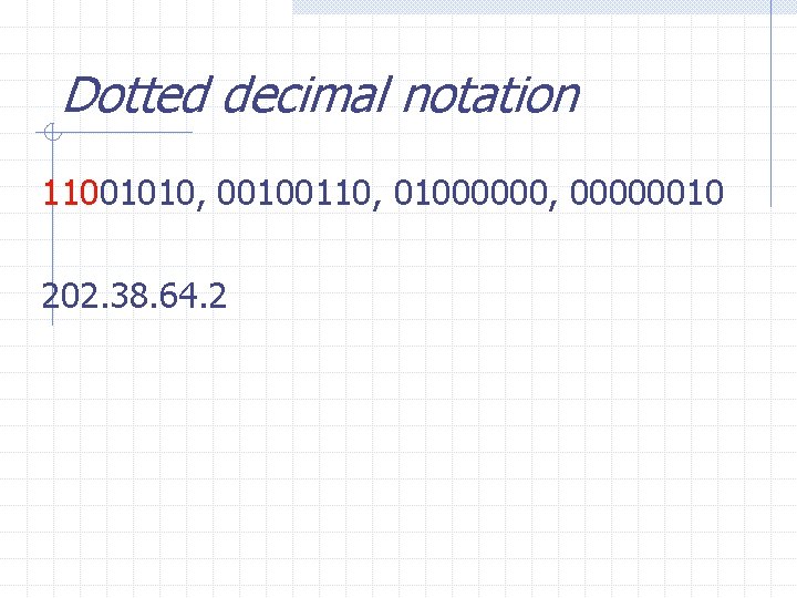Dotted decimal notation 11001010, 00100110, 01000000, 00000010 202. 38. 64. 2 