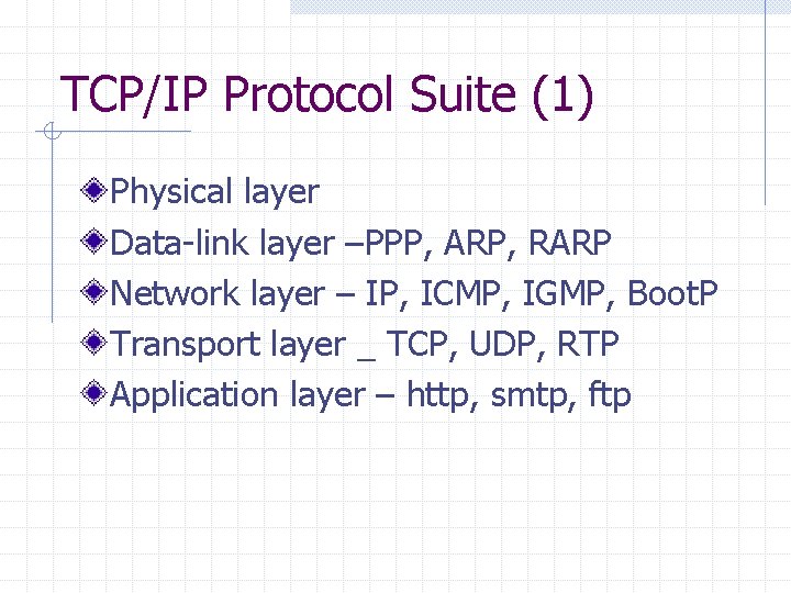 TCP/IP Protocol Suite (1) Physical layer Data-link layer –PPP, ARP, RARP Network layer –